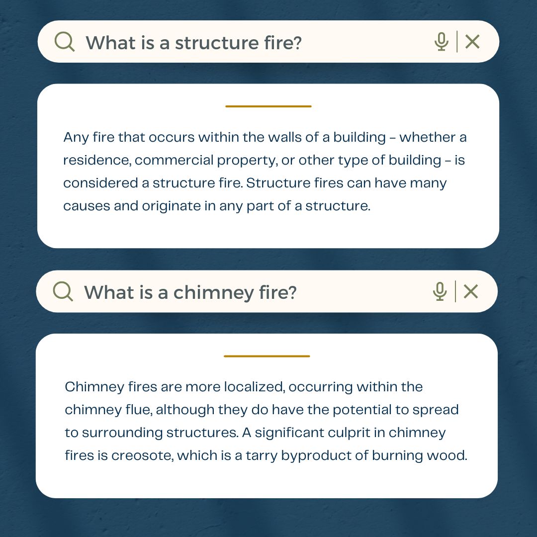 original infographic structure vs chimney fire